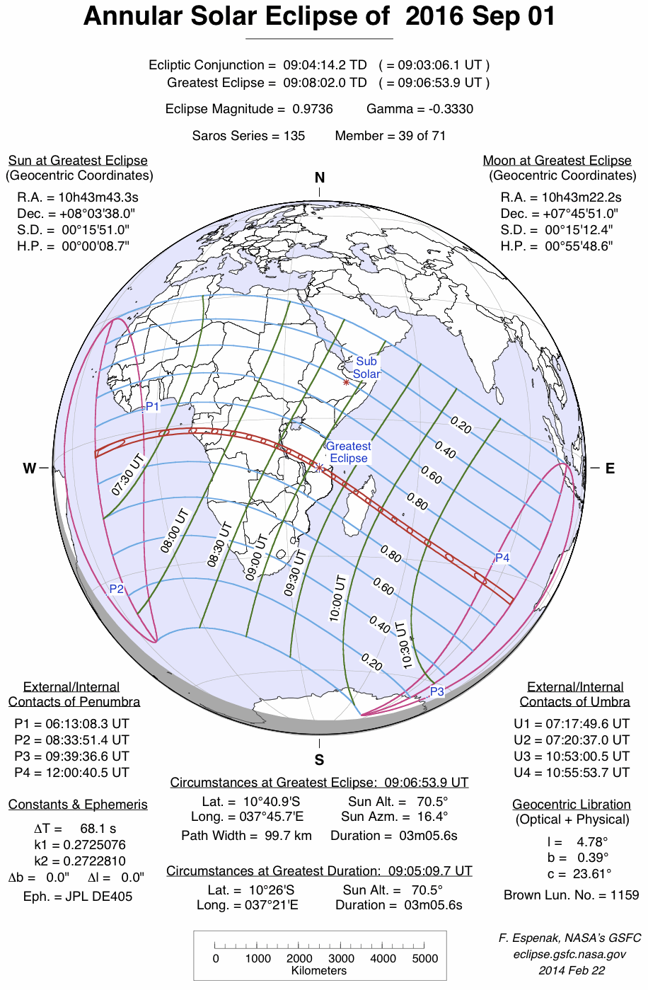 Esquema del eclipse del 1 de setiembre | Imagen Eclipse Predictions by Fred Espenak, NASA/GSFC