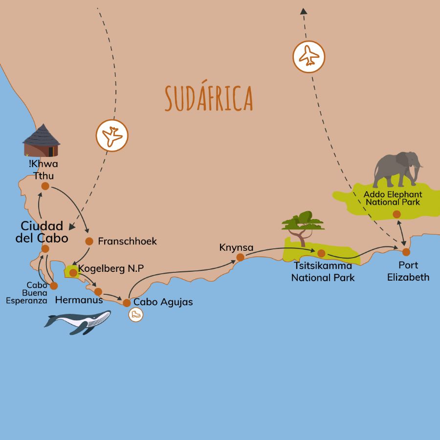 Sudáfrica + El Camino Austral