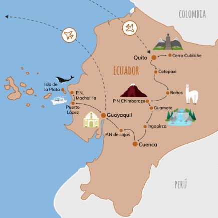 Ecuador + Avenida de los Volcanes, mercados, ciudades coloniales y avistamiento de ballenas