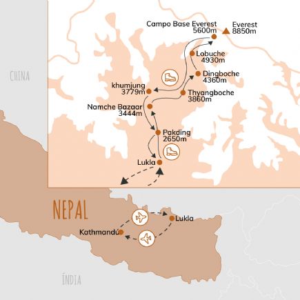 Nepal + Trekking Campo Base del Everest y Kala Patthar