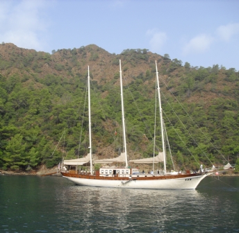 Turquía